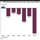 Image for article titled How the Post Office can save America: A Quartz data essay